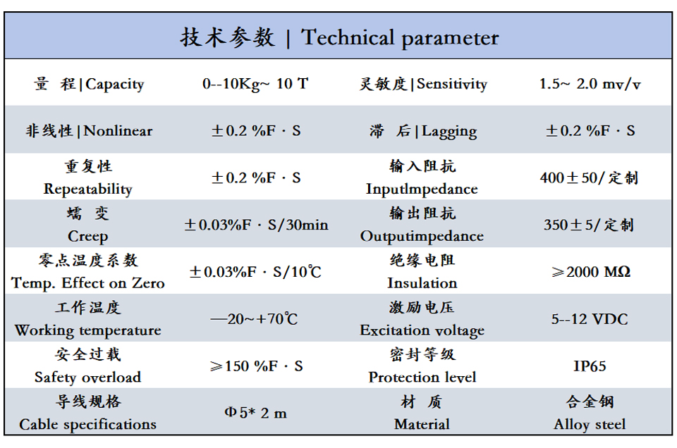 技术参数-1