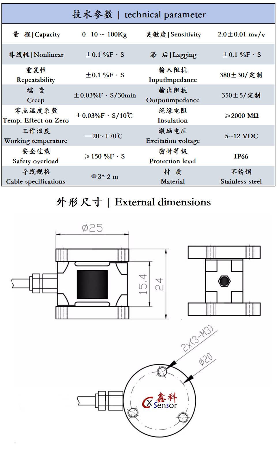 整体