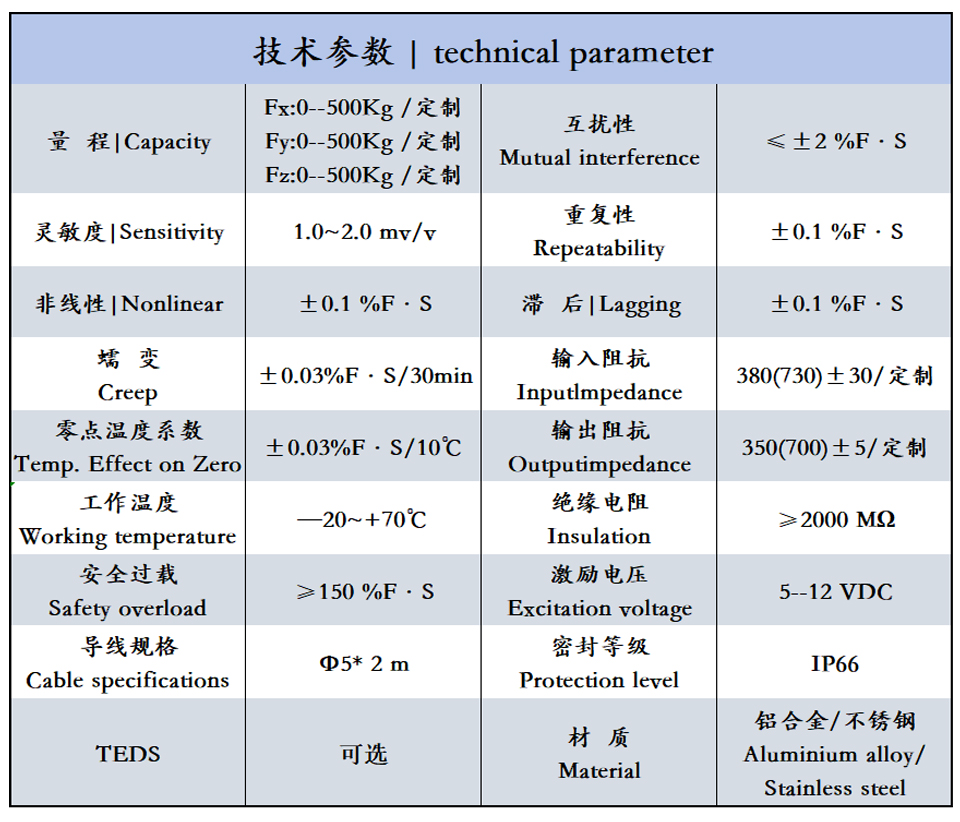 技术参数