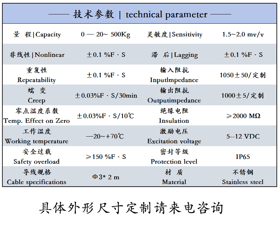 技术参数