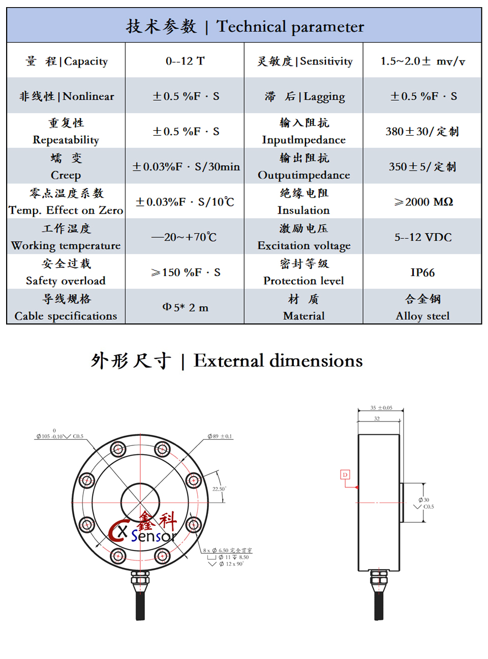 整体