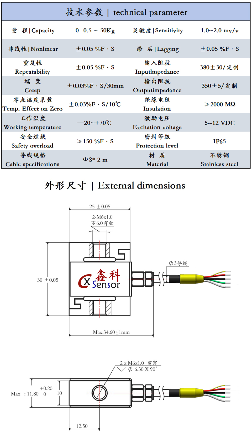 技术参数