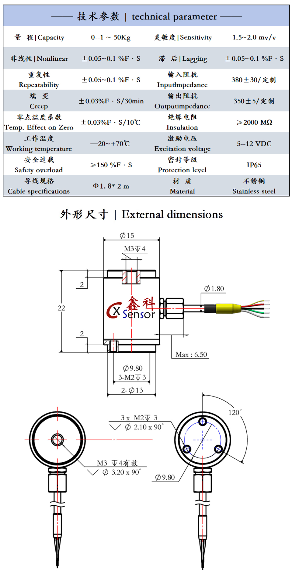 技术参数