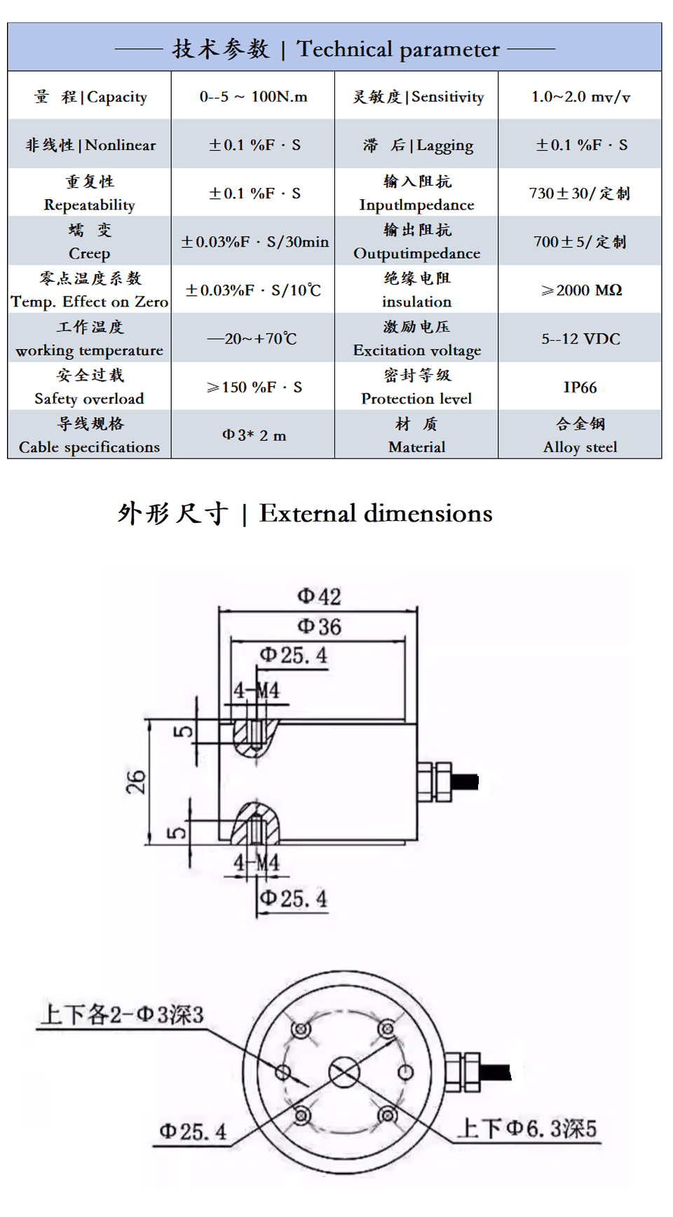 技术参数