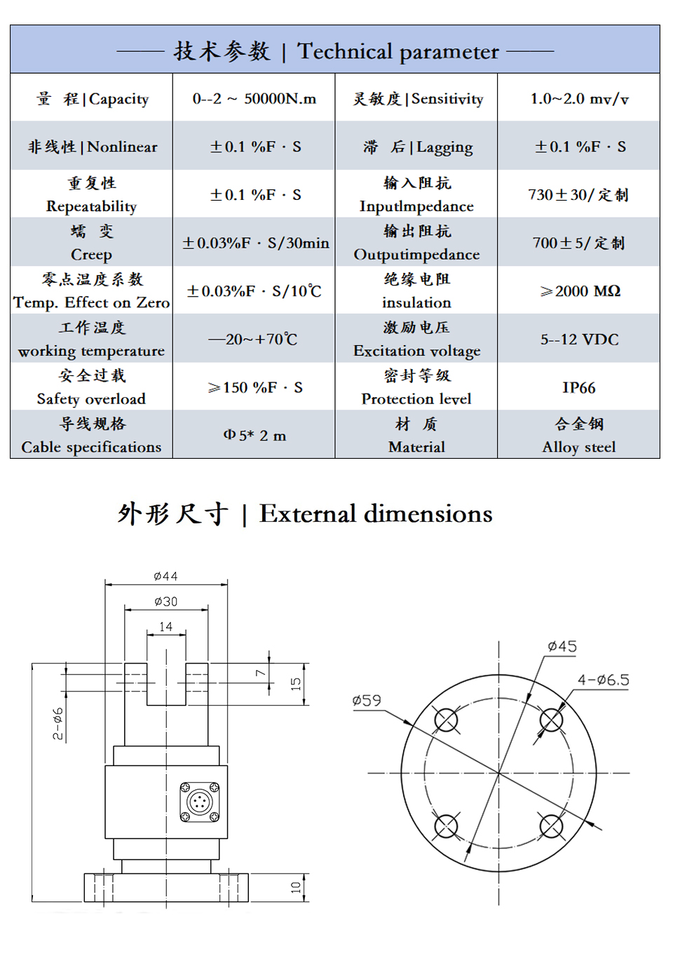 技术参数