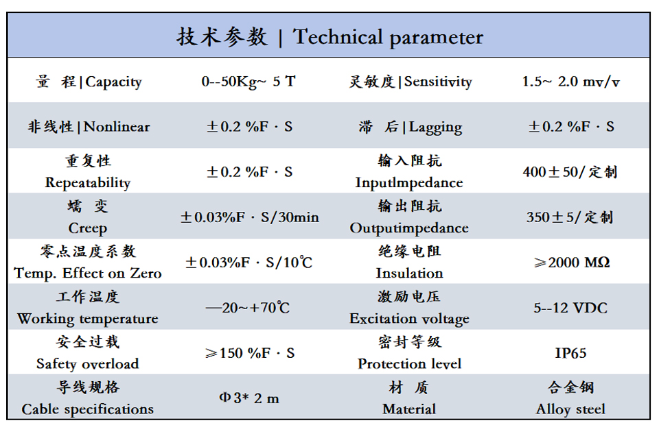 技术参数-1