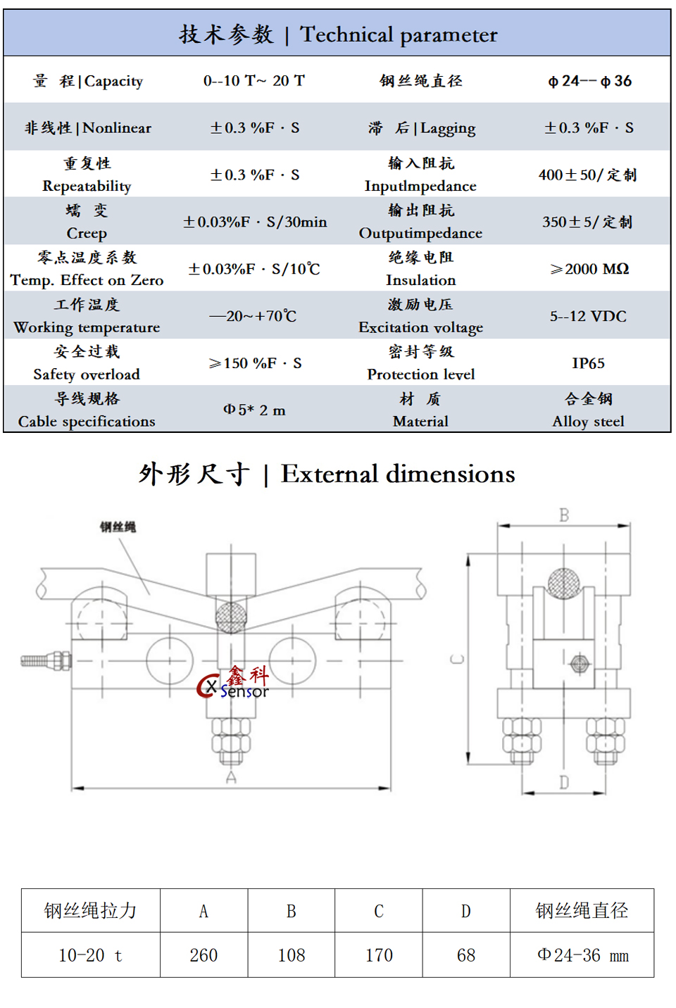 技术参数-1