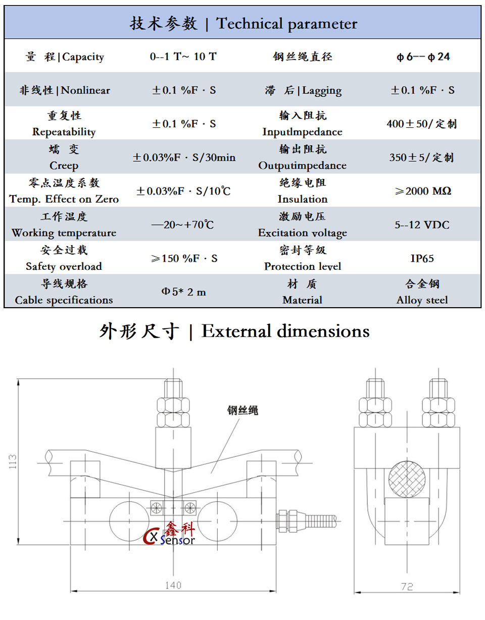 技术参数-1