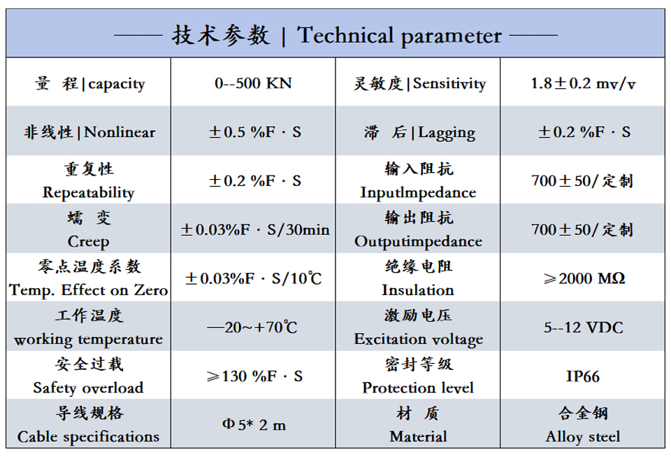 技术参数-1
