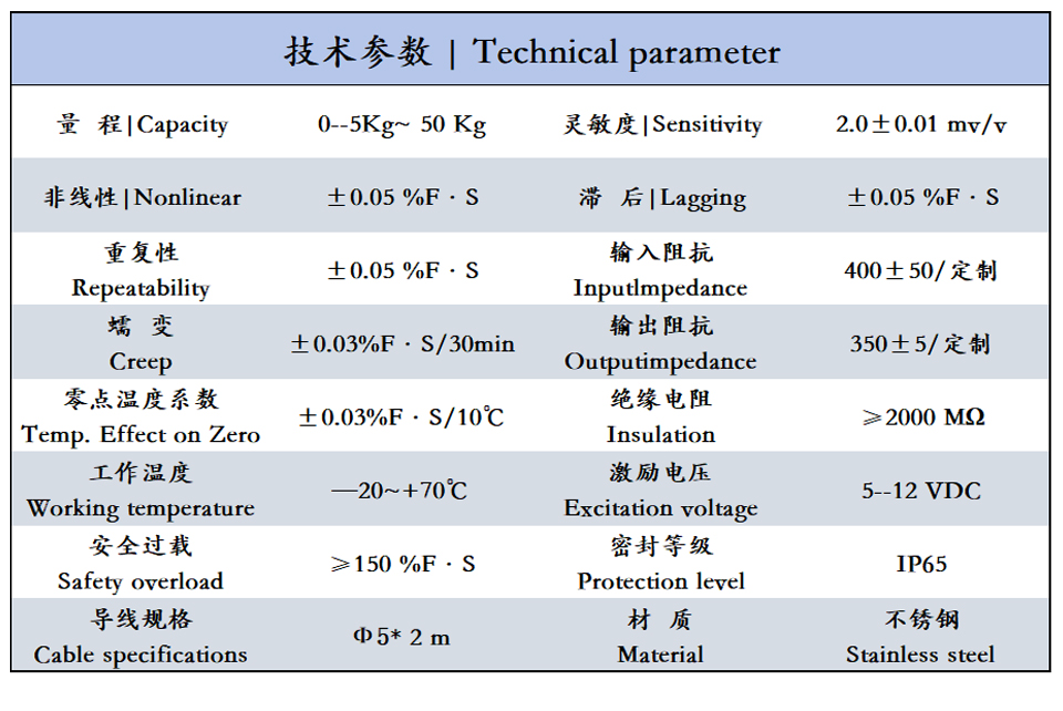 技术参数-1