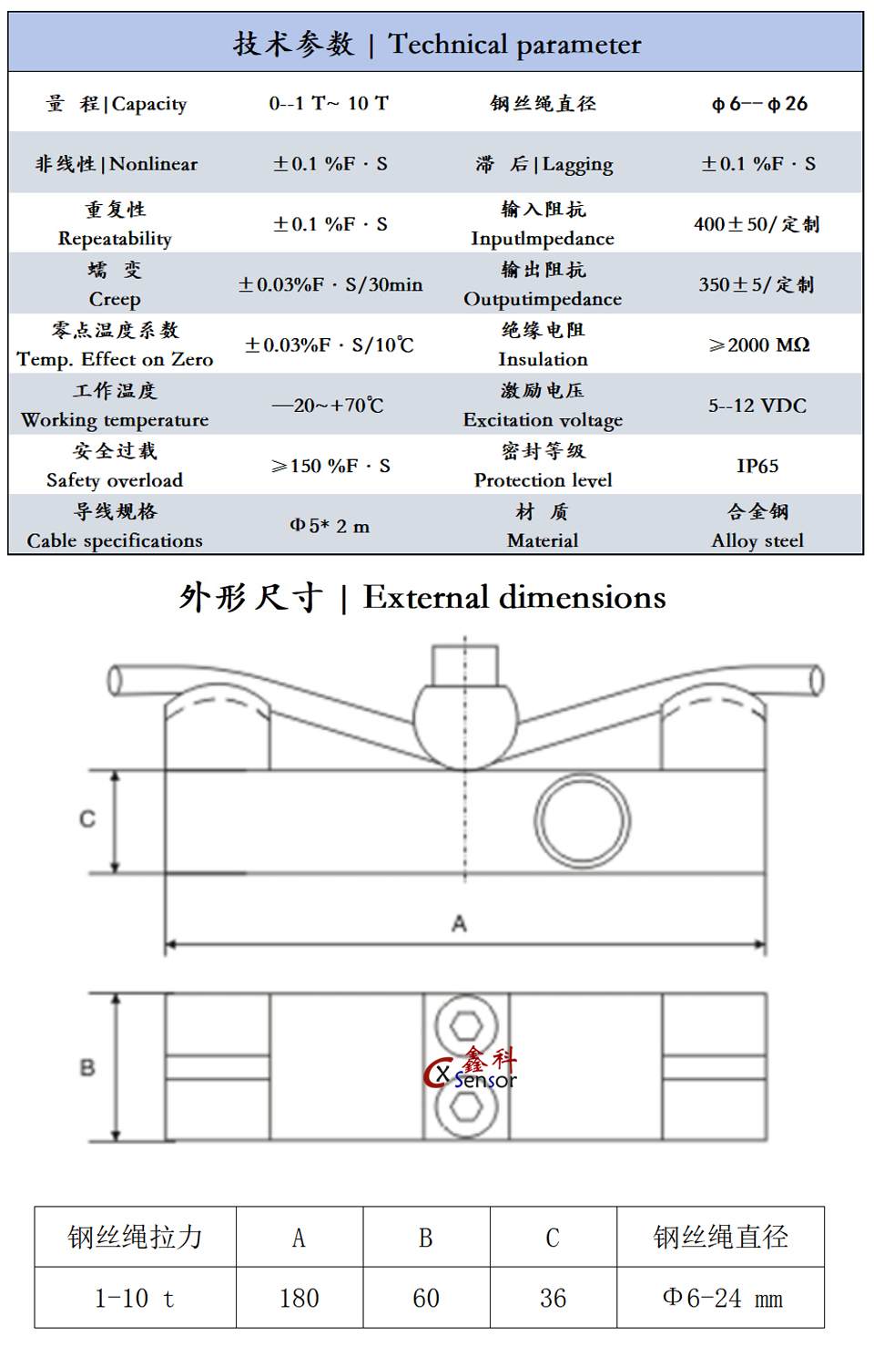 技术参数-1